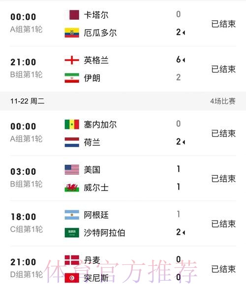 世界杯比分正规全站平台推荐 世界杯比分正规全站平台推荐