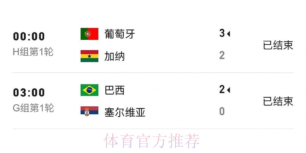 世界杯比分正规全站平台推荐 世界杯比分正规全站平台推荐